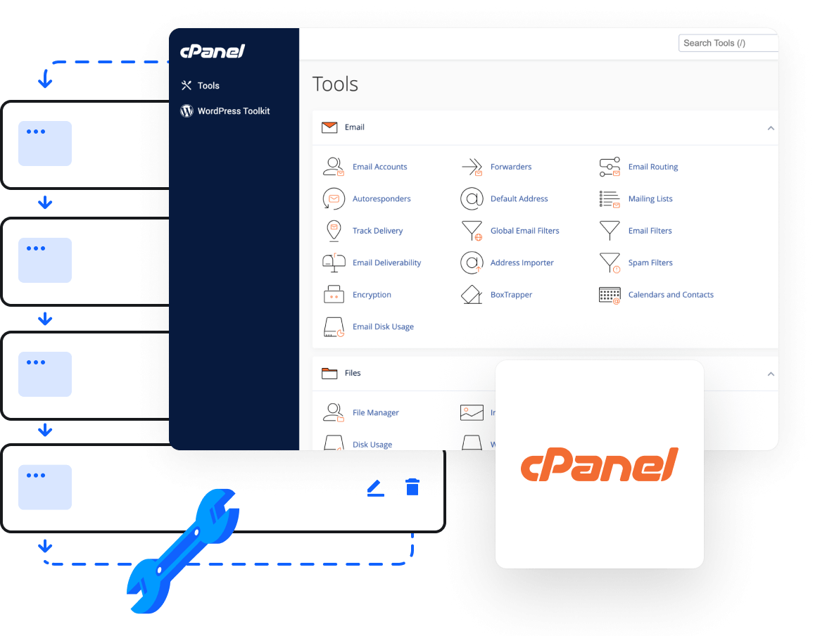 通过 cPanel 控制面板的高级托管管理工具